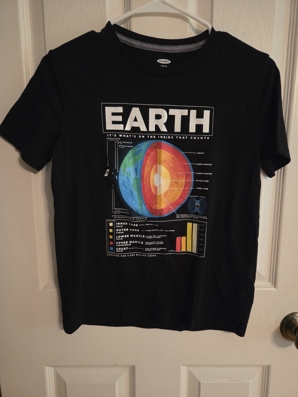 Old Navy Earth Science Graphic T-Shirt Black Kids Large 10-12 STEM